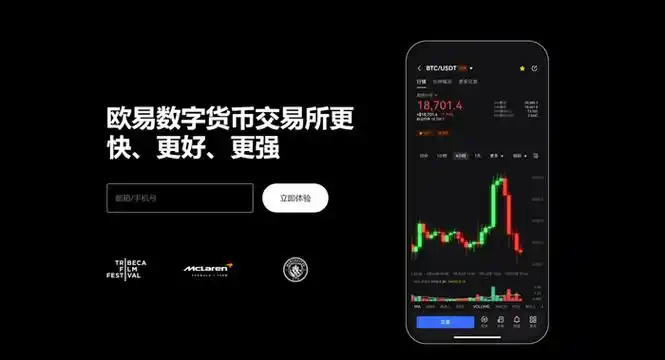 bitcoin交易所官网页面展示